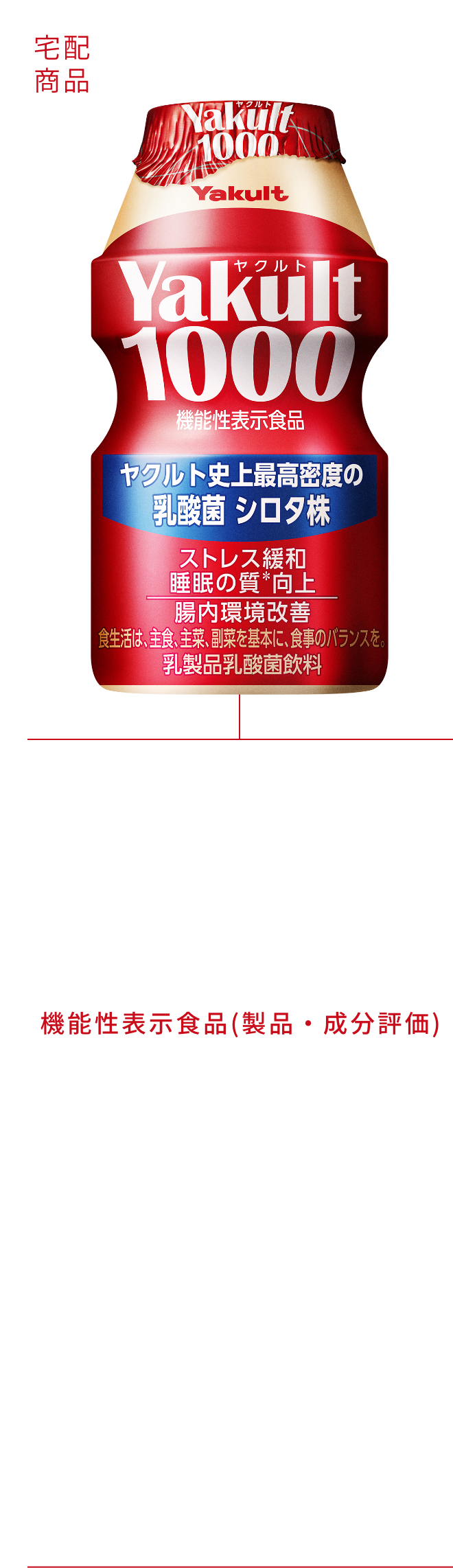 Yakult（ヤクルト）1000／Ｙ１０００ | TOP
